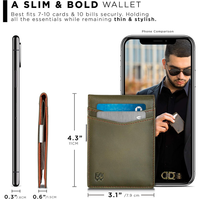 Чоловіче шкіряне портмонель SERMAN Brands з RFID-захистом, тонкий, чорний - Slim (зелений, мінімалістичний)