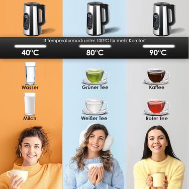 KESSER® Stainless Steel Kettle 1.7 Liter | LED Display | 4-Mode Temperature Setting 40°C-100°C | 30-Minute Keep Warm | Electric Tea Kettle 2200W BPA-Free | Scale Filter & Easy-Open Lid, (Silver)