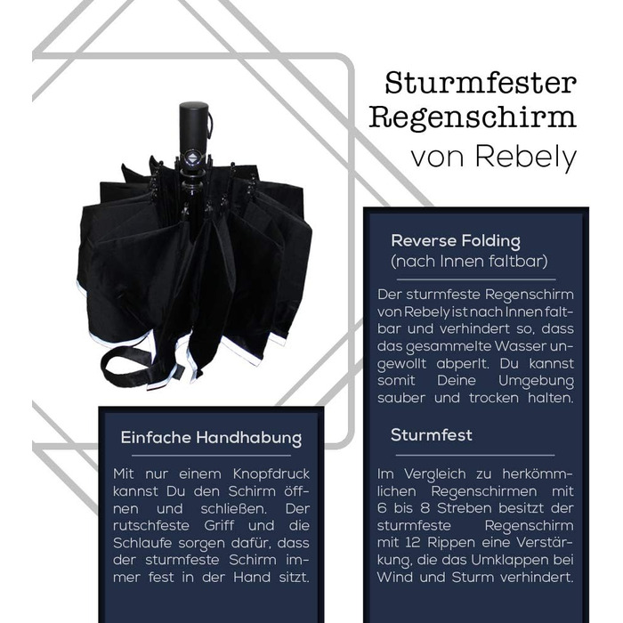 Стійка до вітру парасолька – надміцна з 12 спицями. Зручне складання без крапель – компактний, для жінок та чоловіків. Автоматичне відкриття – світловідбиваючі елементи на краю.