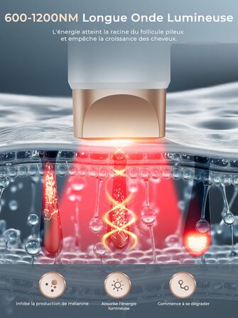 Пристрій для епіляції IPL з охолодженням, 3-в-1 лазерний епілятор, 600-1200NM, 9 рівнів енергії, 21J, для жінок/чоловіків, обличчя, бікіні, тіло