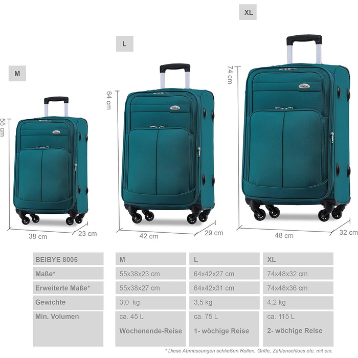 Чемодан тканинний BEIBYE, комплект валіз, ручна поклажа 54см, з кодовим замком (бордовий, бірюзовий)