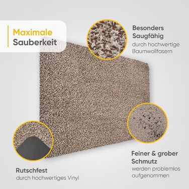 Килимок Entrando 40x60 см - бавовна, антиковзаючі, для дому та вулиці - під двері, терасу, балкон (Бежевий)