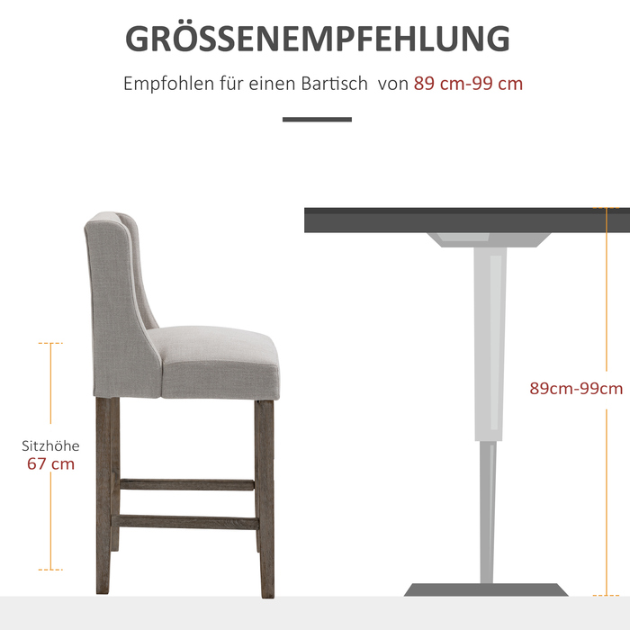 HOMCOM 2-Piece Bar Stool Set with Backrest, Upholstered Button-Tufted Bar Stools, Solid Wood, Includes Footrest, 47 cm x 50 cm x 101 cm, Grey + Natural