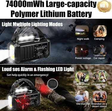 Радіоприймач аварійний QAUYYW з сонячною та ручною зарядкою, 20000 mAh, AM/FM/NOAA/SW, ліхтарик, SOS-сигнал, зарядний пристрій для телефону