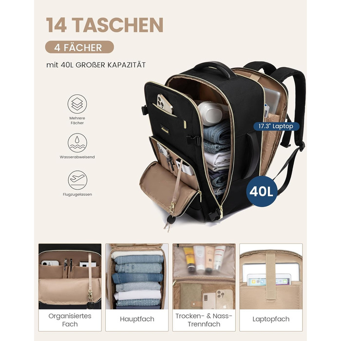 LOVEVOOK Рюкзак ручної поклажі, 40L, для подорожей та бізнесу, чорний