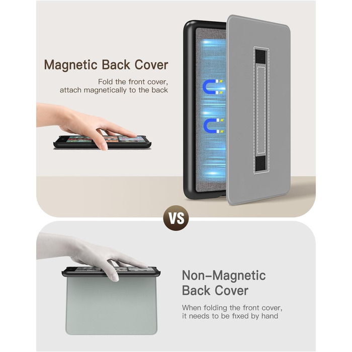 Чохол MoKo для Kindle Paperwhite (12-те покоління, 2024) та Kindle Colorsoft Signature Edition (2024), з петлею для руки, авто-ввімкнення/вимкнення, Agave Grün (сірий)