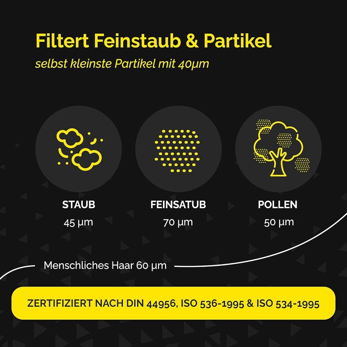 Фільтр для пилососа Kärcher (WD3, WD2, WD1, MV3, MV2, A, K, KNT, NT, SE, VC) – замінник 6.414-552.0 – 3 круглі фільтри + 3 кришки-гвинти для алергіків проти дрібного пилу та запахів (1x WD4)