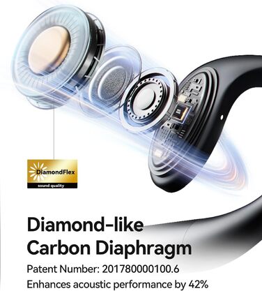 1MORE S51 навушники відкритого типу, ультралегкі, Bluetooth, 40 годин, IPX5, Bass More+ технологія