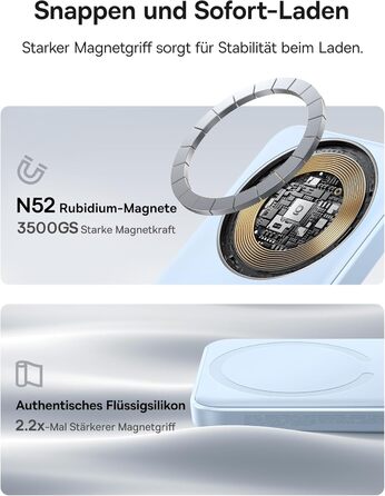 Power Bank Baseus 10000mAh з бездротовою зарядкою 15W, MagSafe, PD 22.5W, USB-C, білий (блакитний)