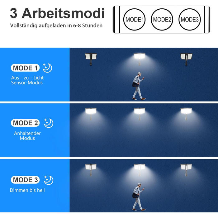 Street light spotlight guide light wall light with motion sensor 200W solar street lamp 180LED solar lights with remote control, 6500K outdoor floodlight for garden, hotel, courtyard, garage, pack of 2