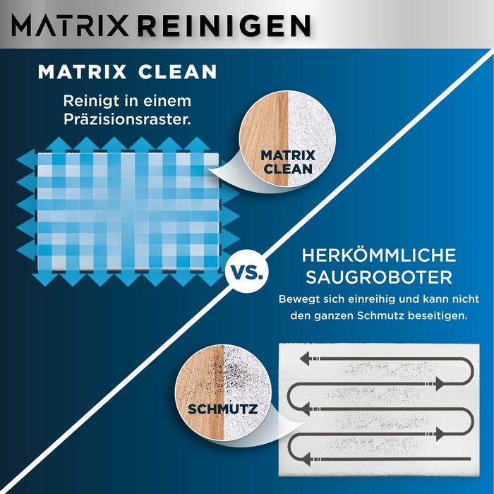 Робот-пилосос Shark Matrix Plus 2-в-1 з функцією миття та станцією самоочищення, самостійно спорожняється, для шерсті тварин, килимів та твердих підлог, 14,5 см (автоматичне спорожнення, білий)