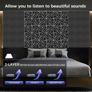 Акустичні панелі BSHEAD самоклеючі для шумоізоляції стін, 30 x 30 x 1.2 см, звукопоглинаючий пінополіетилен високої щільності (Чорно-білі)