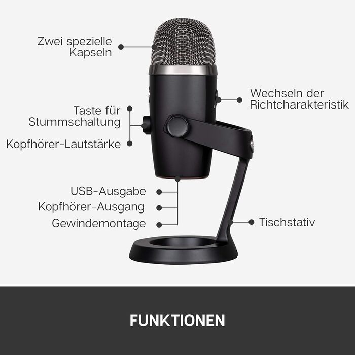 Blue Yeti Nano – Преміум USB-мікрофон для запису, стрімінгу, геймінгу та подкастів (PC/Mac). З Blue VO!CE, кардіоїдна та всеспрямована характеристика, чорний