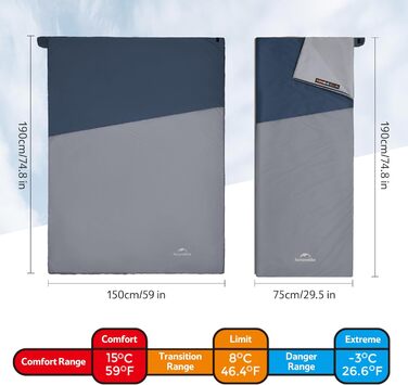 Спальний мішок Naturehike Ultraleicht: ультралегкий, 680/760g, для 3 сезонів, 190x75/205x85 см, для походів, рюкзаків, кемпінгу, комфортна температура 15°C, колір зелений XL (темно-синій/світло-синій)