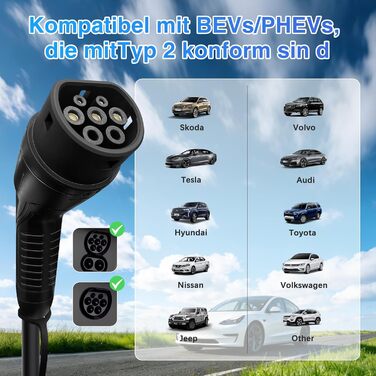 Зарядний пристрій (Wallbox) 11 кВт для електромобілів, 3 фази, 8-16A, IP65, кабель 6.8м - Tesla Model Y/3, ID.3/4/5, MG4, EX30 та ін.