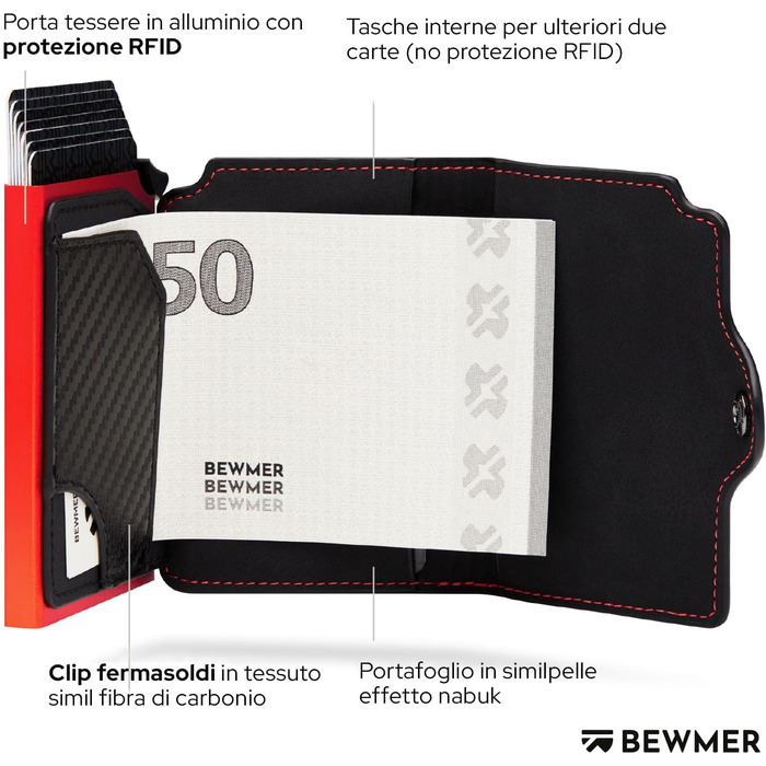 Гаманець-картхолдер BEWMER з RFID-захистом, карбоновим затискачем для грошей та застібкою на блискавці (Чорний/Червоний)