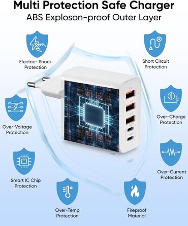 Зарядний пристрій GaN III 140W/100W USB-C 10-в-1, PD, QC20W для MacBook, iPad, iPhone, HP, Samsung Galaxy та інших пристроїв