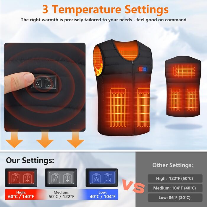 Обогрівальний жилет для чоловіків та жінок з акумулятором 10000mAh - жилет з 5 зонами обігріву, 3 режими температури, подвійне керування для зимових активів на відкритому повітрі, XXL, чорний