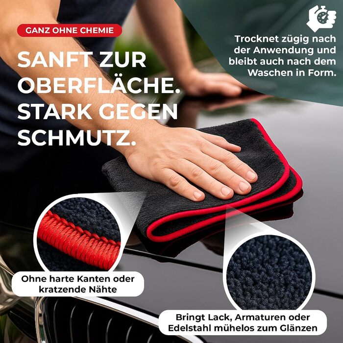 Набір мікрофібрових серветок для автомобіля PROTEX 40x40 см, 380 GSM, безворсові та м'які рушники для чистки та полірування кузова, 12 шт.