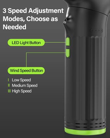 Електричний пилосос для повітря з HD-дисплеєм - Air Duster 200000 RPM з LED-підсвічуванням, міні-турбіна на акумуляторі, спрей для чищення ПК, повітряна турбіна для клавіатури, дому, авто, W06 (сірий та зелений)