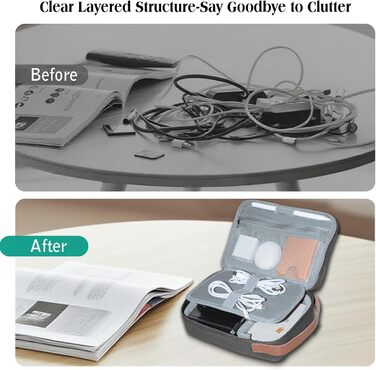 Органайзер для кабелів WIWU з ручкою, велика місткість, для аксесуарів електроніки, переносний, для подорожей, офісу, школи, зарядних пристроїв, кабелів, повербанків, жорстких дисків (сірий)