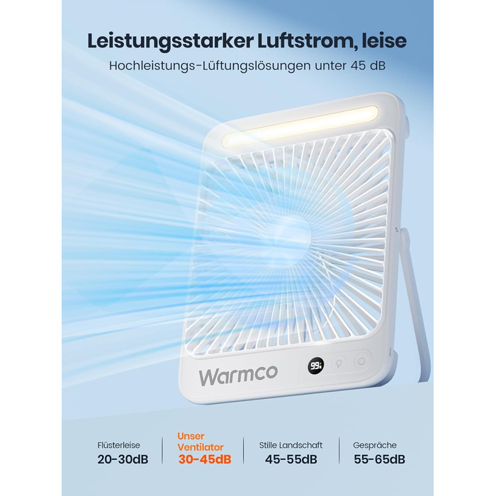 Вентилятор для кемпінгу Warmco 20000mAh з лампою та дисплеєм, 15-48 годин роботи, тихий, ультратонкий, з гачком, USB, для намету, відпочинку, офісу, автодому, спальні