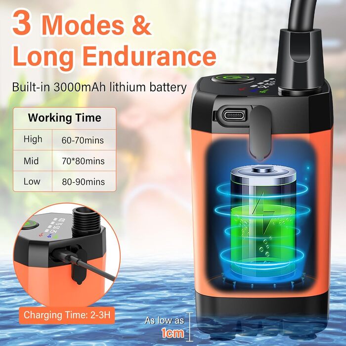 Портативна душова кабіна Campingdusche з насосом, акумулятор 3000mAh, 2м шланг, цифровий дисплей, для саду, пляжу, автомийки