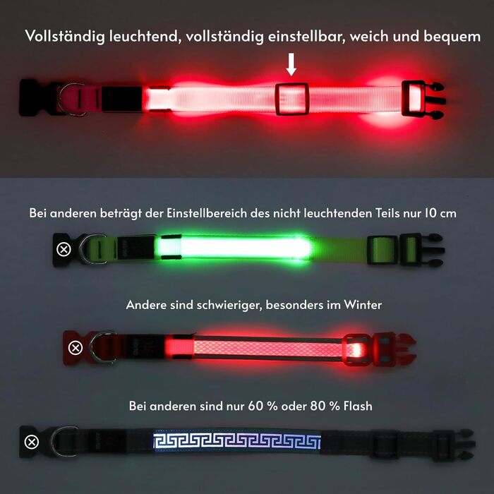 Світловідбиваючий нашийник для собак з LED-підсвіткою, USB, водонепроникний, регульований, для середніх та великих собак (зелений, рожевий)