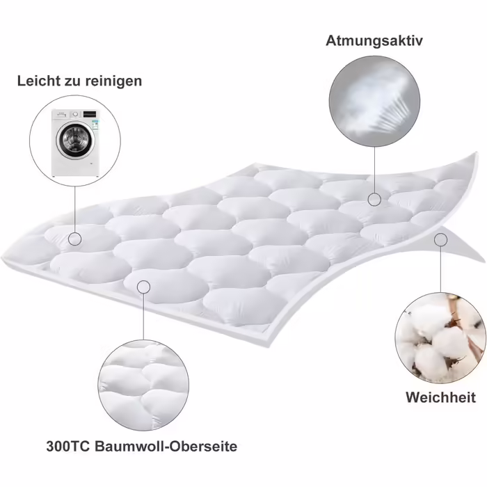 R.SHARE Mattress Protector 200x200cm, Soft Topper 200x200cm Mattress Pad Breathable 360° Wrap, Thickened Mattress Topper Washable, 3D Mesh Cover Mattress Protector, Öko-TEX white