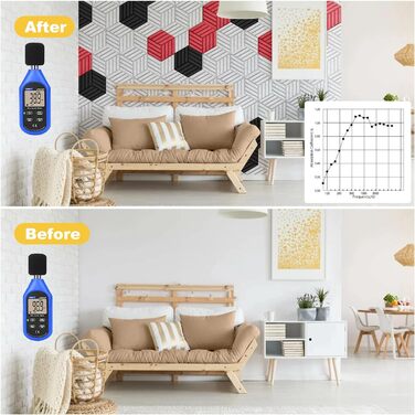 Акустичні гексагонні панелі самоклеючі для стін та стелі, шумопоглинаючі шестигранні плити високої щільності, білі, 30x26x0.9 см, 12 шт.