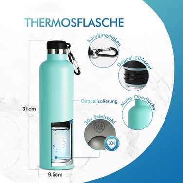 Фляга спортивна Feijian 1L з карабіном - не протікає, з нержавіючої сталі, для води, кави, чаю, без BPA, зелена