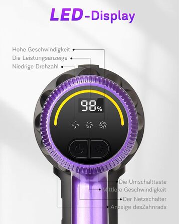 Бездротовий акумуляторний пилосос 550W | 45000 Па, 60 хв роботи | 20000 mAh, 3 режими, антизаплутувана щітка для будь-яких поверхонь та шерсті тварин