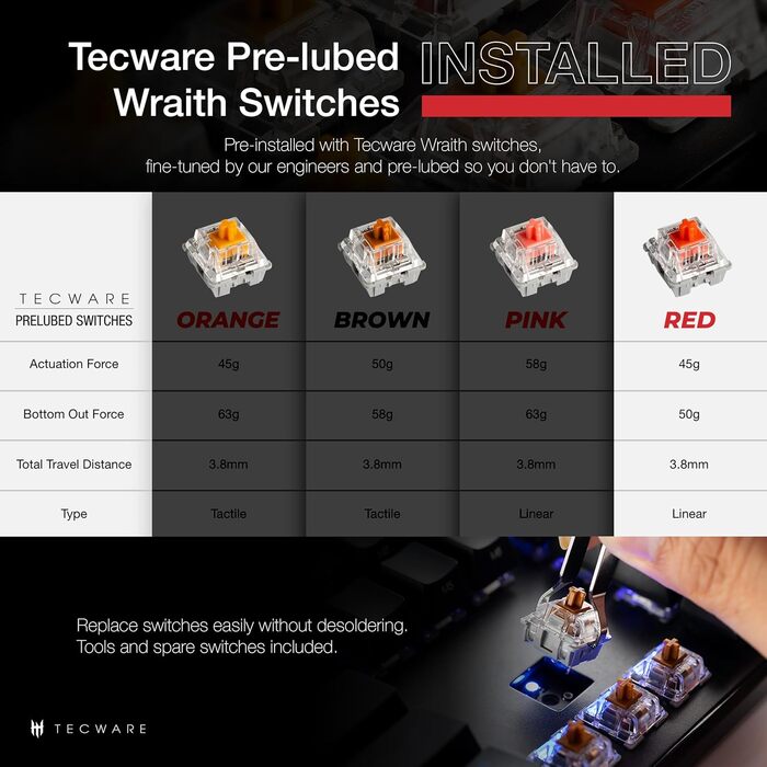 Механічна клавіатура TECWARE Phantom+ 87 клавіш RGB (Чорна) з перемикачами Wraith Red (лінійні, 45g)
