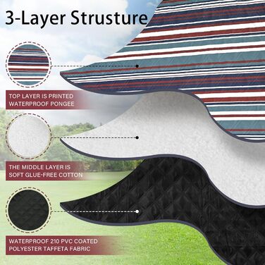 Плед для пікніка водонепроникний HX&OD, 203x203 см, сіро-зелений, складаний, з ручкою для перенесення