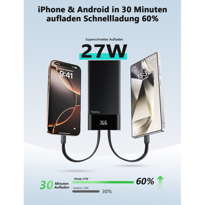 Power Bank Maidy 20000mAh з USB-C кабелем, 27W швидка зарядка, сумісний з iPhone, Galaxy, Xiaomi, iPad, Switch