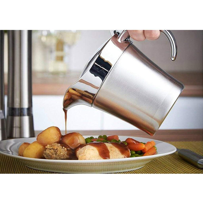 Tenlacum Sauce Pot, Thermo-Sauce, Serving Pitcher, Kitchen Utensils, Spout (2 pieces)