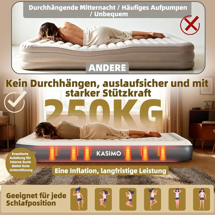 Надувний матрац KASIMO TPU самонадувний 1-місний з електричним насосом та подушкою, 190x90x22 см для дому та кемпінгу