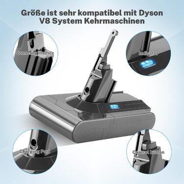 Акумулятор для пилососа Dyson V8, 7200mAh, замінний акумулятор сумісний з Dyson V8 Absolute, Animal, Fluffy, Motorhead, V8 Absolute Pro, SV10