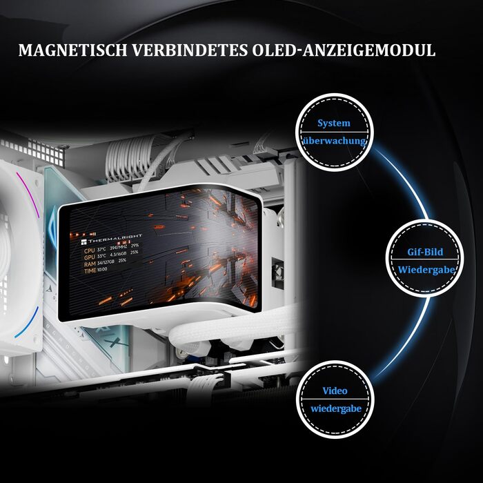 Рідинне охолодження процесора Thermalright Wonder Vision 360 UB ARGB White, СРО з 6.67