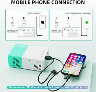 Міні проєктор wepvo YG300Plus: портативний Wi-Fi проєктор для домашнього кінотеатру. Дзеркалення екрану телефону через Wi-Fi або кабель.