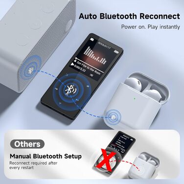 MP3 плеєр 64GB з Bluetooth 5.3, чорний: портативний музичний плеєр з динаміком, диктофоном, FM-радіо, підтримкою карт пам'яті до 128GB