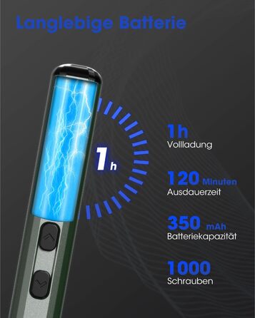 Набір електричного викрутника Mini 78 в 1 з 56 бітами, 9 свердлами, 5 режимами крутного моменту та LED-підсвічуванням для точної роботи (годинники, камери)