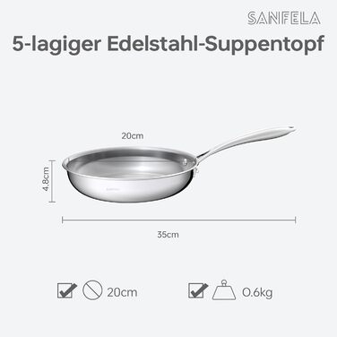 Пательня нержавіюча Edelstahlpann 5-шарова, 20 см, для індукції, безпечна для посудомийної машини та духовки, без PTFE, PFAS, PFOA