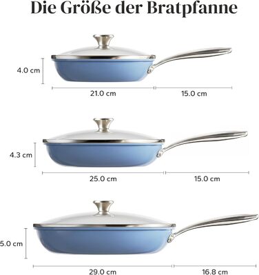 Redchef Ceramic Induction Nonstick Pan Set - 6 Piece Cookware Set with Lids (20/24/28cm) - Blue, Oven & Dishwasher Safe