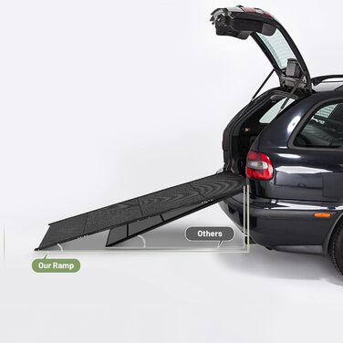 IKIMI Voistino - широка та довга рампочка для собак та котів (180x50 см), портативна, складна, для авто, вантажівок, SUV