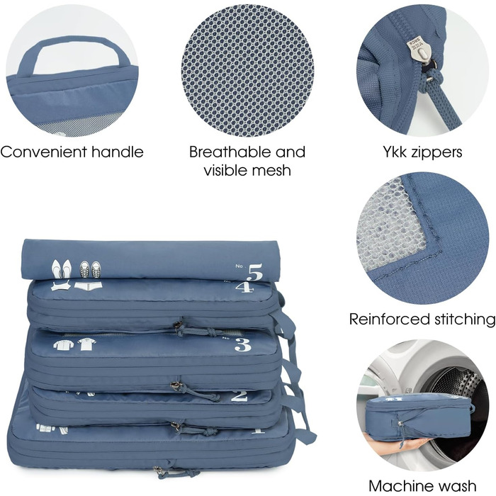 Органайзер для валізи ECOHUB 5шт. Набір кубиків-компресорів для подорожей (темно-зелений, небесно-блакитний)