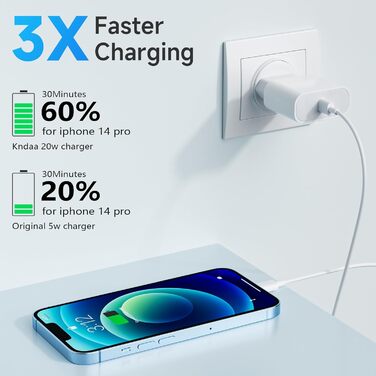 Зарядний пристрій 20W USB-C з кабелем Lightning для iPhone 14/13/12/11/X/XR/XS/Mini/SE - 2 шт, Швидка зарядка PD3.0, Білий