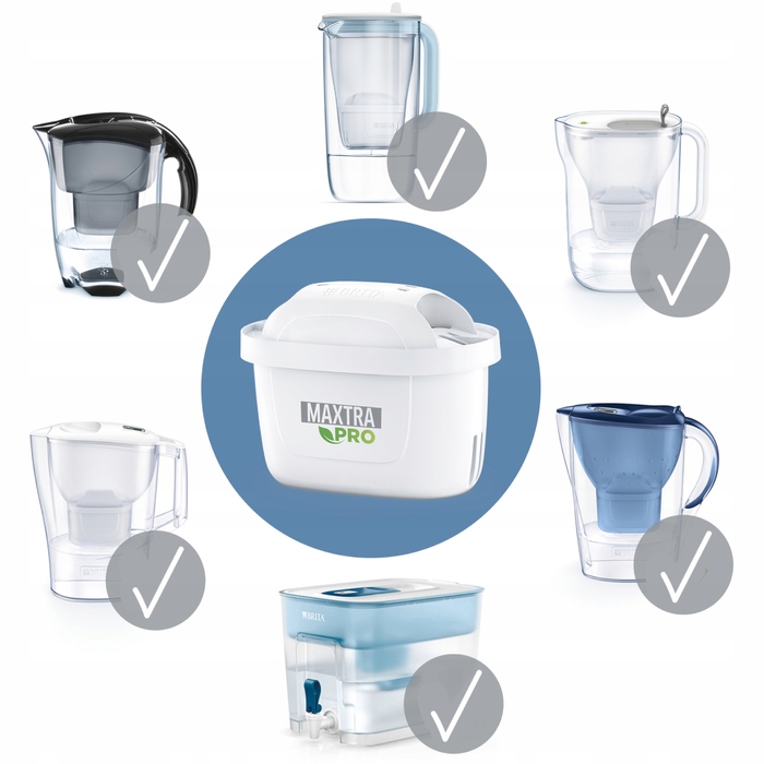 Смінні фільтри для глечиків Brita Maxtra Pro Hard Water Expert, 12 шт.