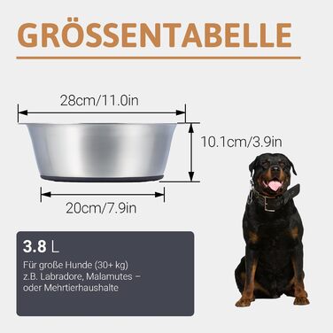 Набір мисок для собак PEGGY11 з нержавіючої сталі, 2 шт., 1920 мл (3,8 л) - миски для великих собак, з антиковзким силіконовим дном