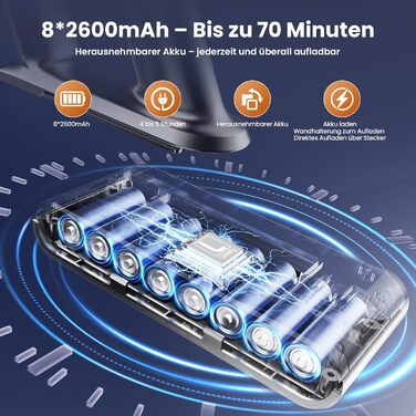 Бездротовий акумуляторний пилосос A12 з функцією миття підлоги, 8-в-1, 48Kpa, 550W, 70 хвилин, з сенсорним екраном, об'єм контейнера 1,5 л, док-станція для стін, підходить для килимів, авто, шерсті тварин, фіолетовий